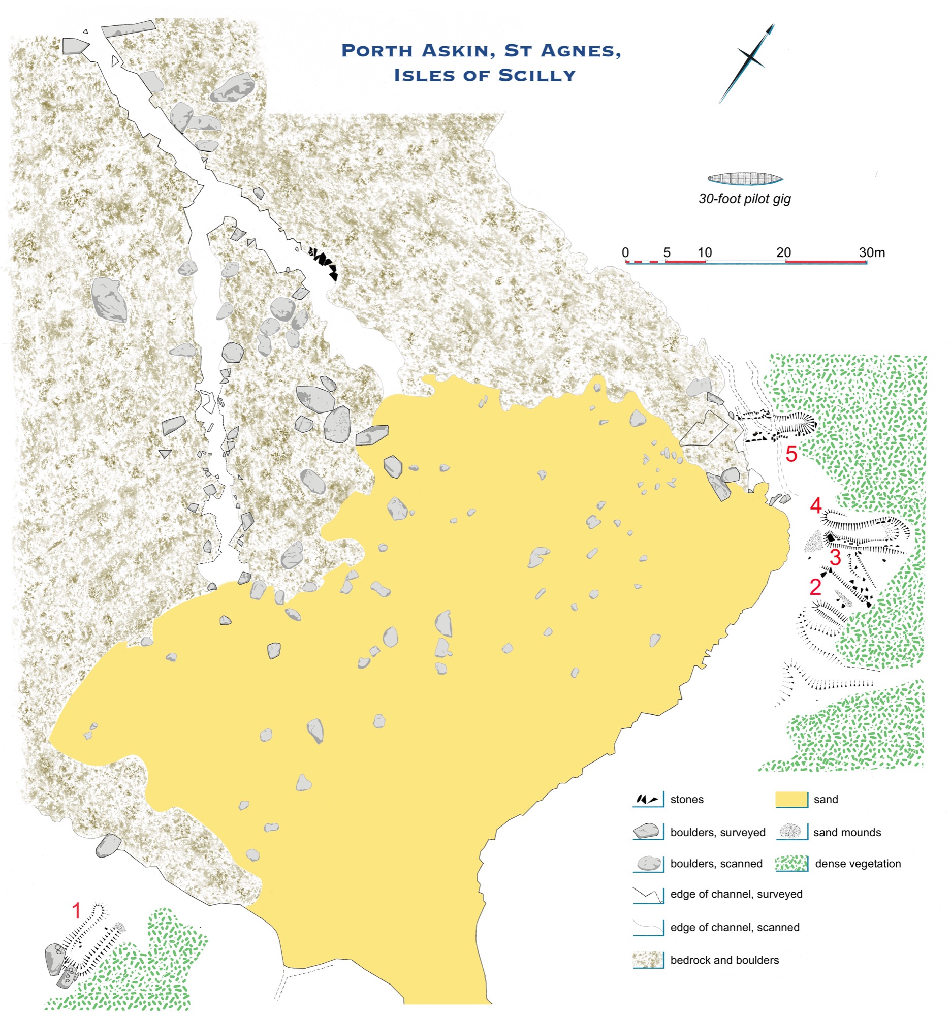 Site plan
