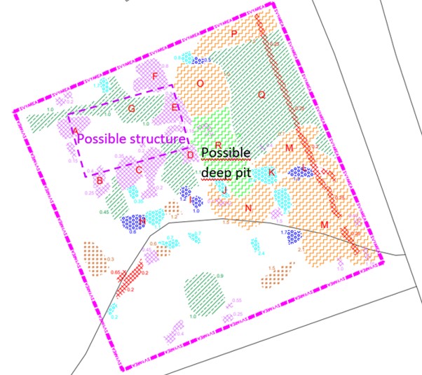 The GPR plan shows buried anomalies or archaeological potential on the survey site, distinguished by colours and by letters allowing reference to the SUMO report. Added labels pick out the possible deep pit R, and features A to F potentially marking a rectangular structure which is indicated also by a dashed line.